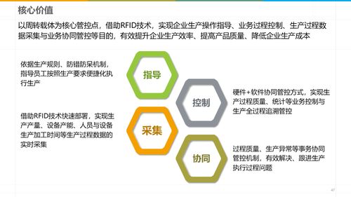 智能制造新引擎 深度解讀數字化智能工廠MES規(guī)劃建設方案與數據處理服務